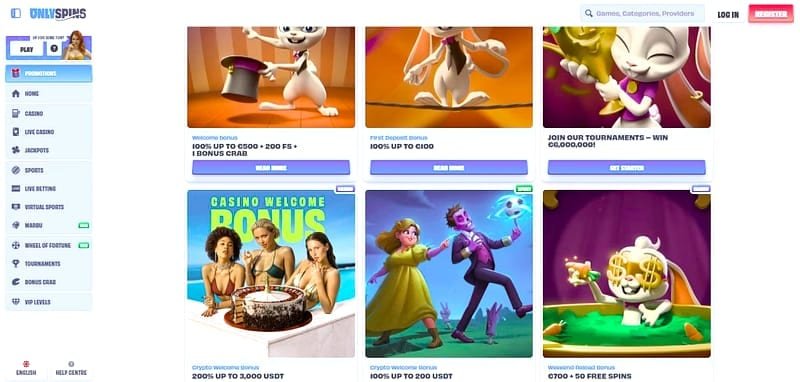 Weryfikacja KYC przed wypłatą - dokumenty, terminy, limity