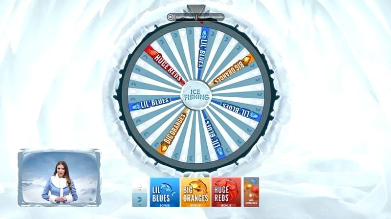 Ice Fishing Live czy działa z bonusem – Czy bonus realnie pomaga przy Ice Fishing Live - trzy scenariusze